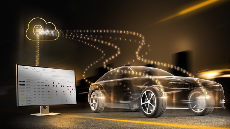 Reifenüberwachung in Echtzeit