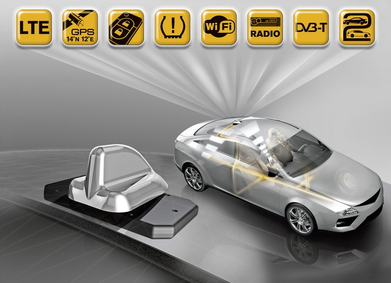 Intelligentes Antennenmodul – Funktionen