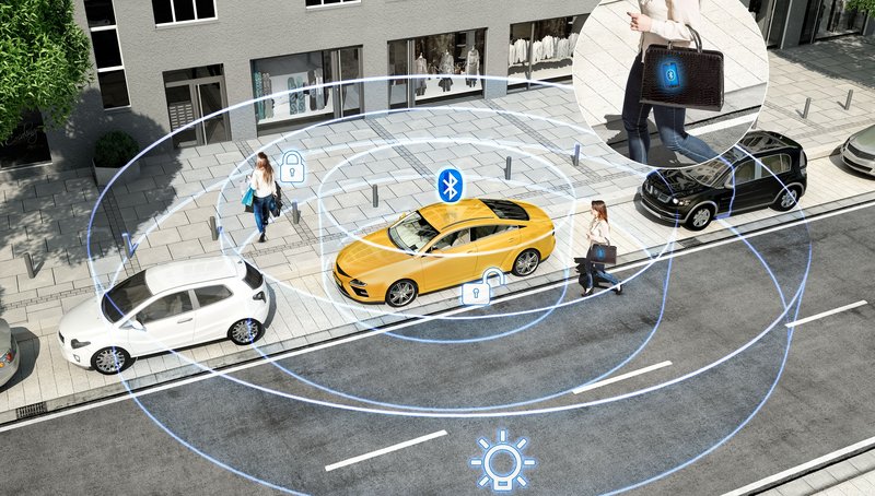 2019-08-02-BLE_Access_header