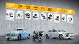 Major Anniversary For a Safety System: 50 Years of Continental Anti-lock Brake System