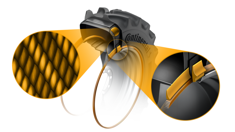 Die neue Wulst- und Nylon-Technologie