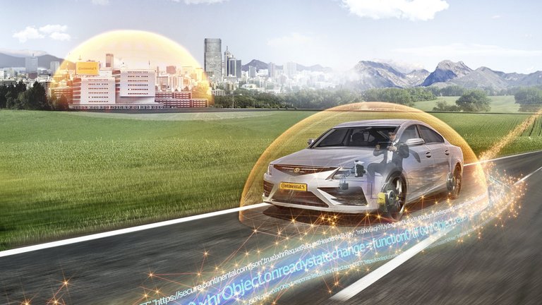 Cyber Security technologies