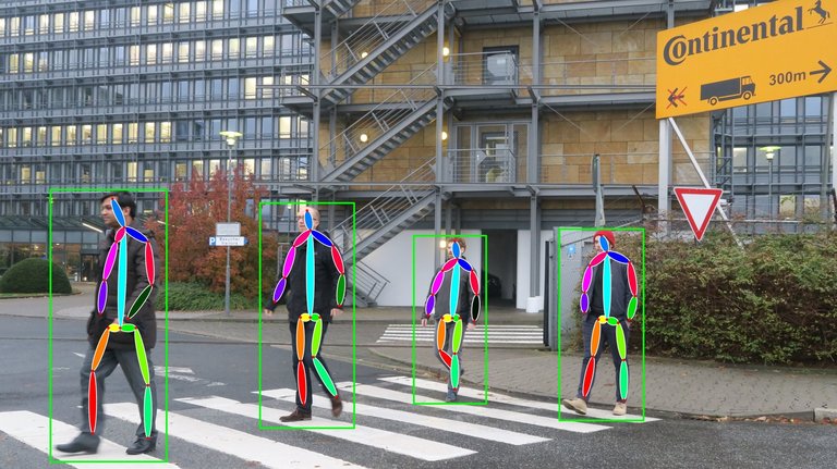 20180611 ADAS AI Pedestrian Detection