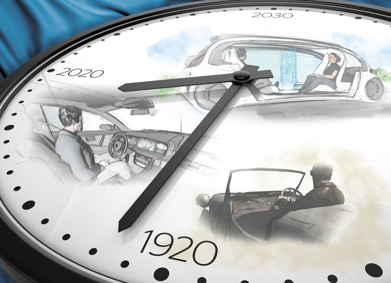 Automatisiertes Fahren