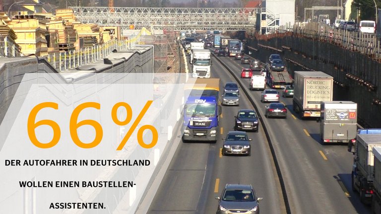 Mobilitätsstudie 2018: Fahrerassistenzsysteme (Deutschland)