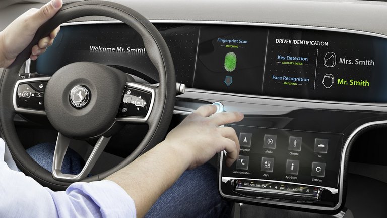 Fingerprint-controlled