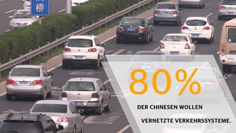 Mobilitätsstudie 2018: Vernetzung und Digitalisierung (China)