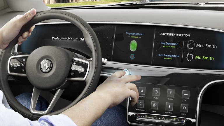 Fingerprint-controlled