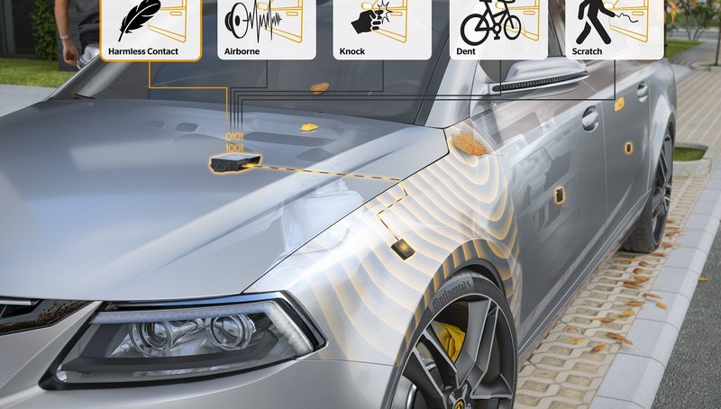 Continental_PP_CoSSy_DE_180x130_300dpi_RGB