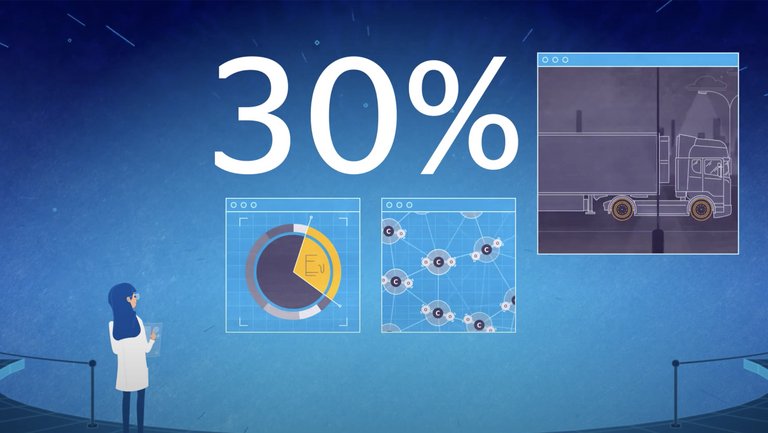 Continental_PP_Video_Rollwiderstand