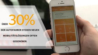 Mobilitätsstudie 2018: Robo-Taxis und Mobilitätsdienste (Mobilitätslösungen)