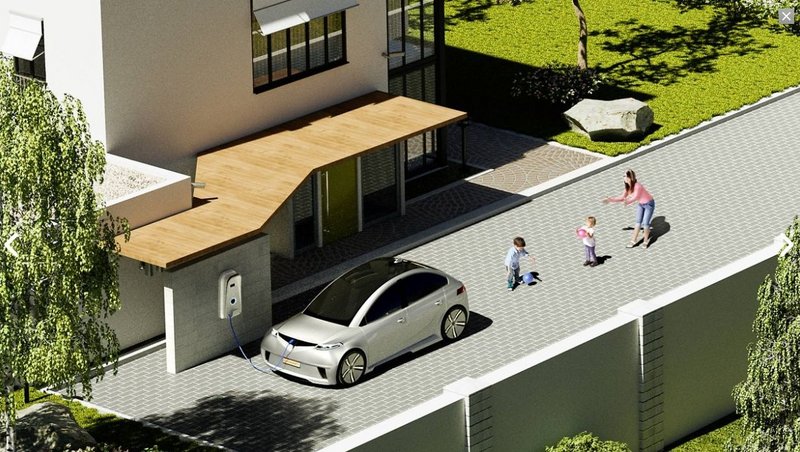 Mobilitätsstudie 2020 | Elektromobilität