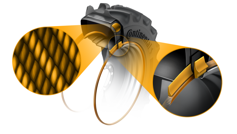 Engineered for Efficiency