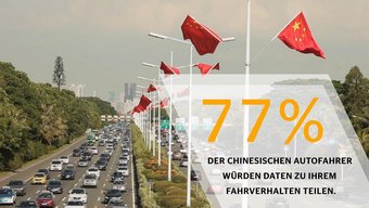 Mobilitätsstudie 2018: Vernetzung und Digitalisierung (Fahrdaten China)