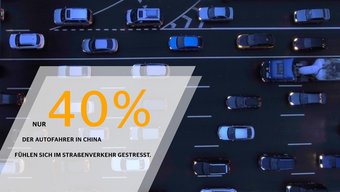 Mobilitätsstudie 2018