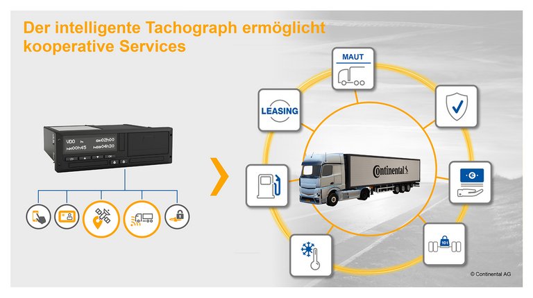 Continental_PP_VDO_DTCO_Services_DE