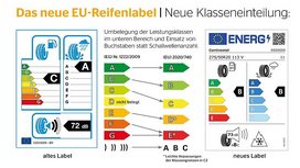 Neues EU-Reifenlabel soll Verbrauchern mehr Informationen bieten