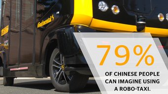 Mobility Study 2018: Robo Taxis and Mobility Services (China)