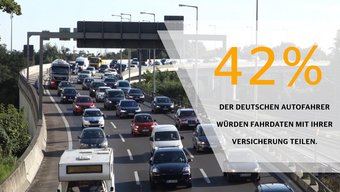 Mobilitätsstudie 2018: Vernetzung und Digitalisierung (Fahrdaten Deutschland)