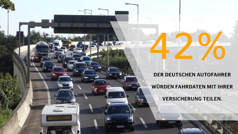 Mobilitätsstudie 2018: Vernetzung und Digitalisierung (Fahrdaten Deutschland)