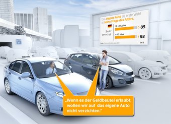 Das eigene Auto als erste Wahl ist keine Frage des Alters.