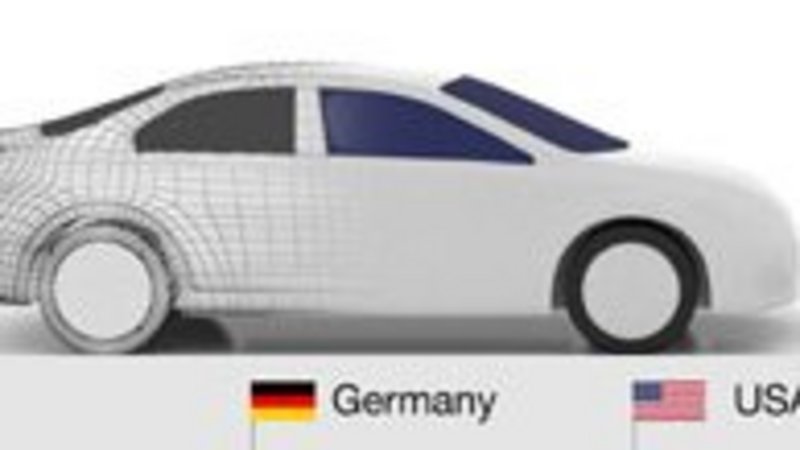 Green Image: Electric Cars