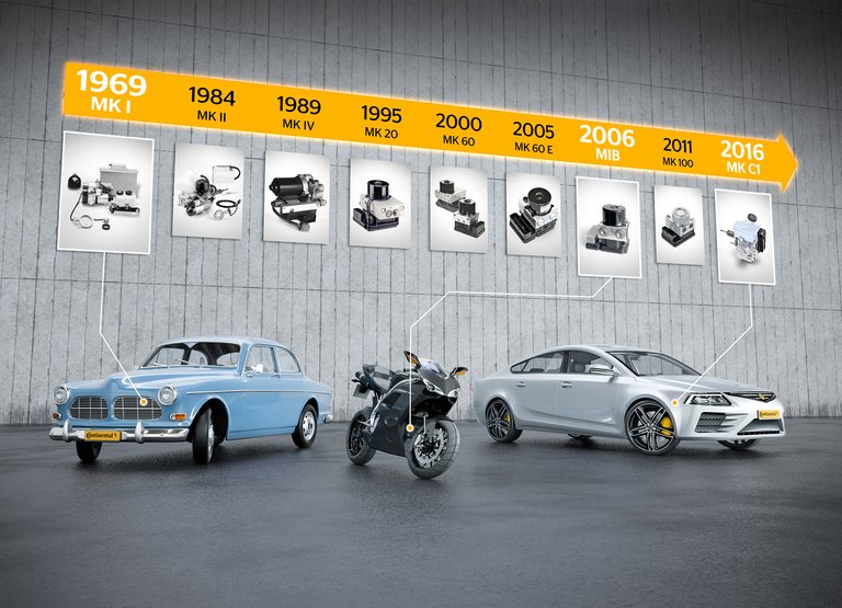 Continental_PP_50_Jahre_Continental-ABS