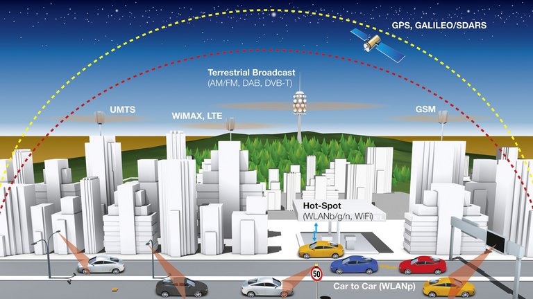 img_2014_03_27_lte_wireless_en-data