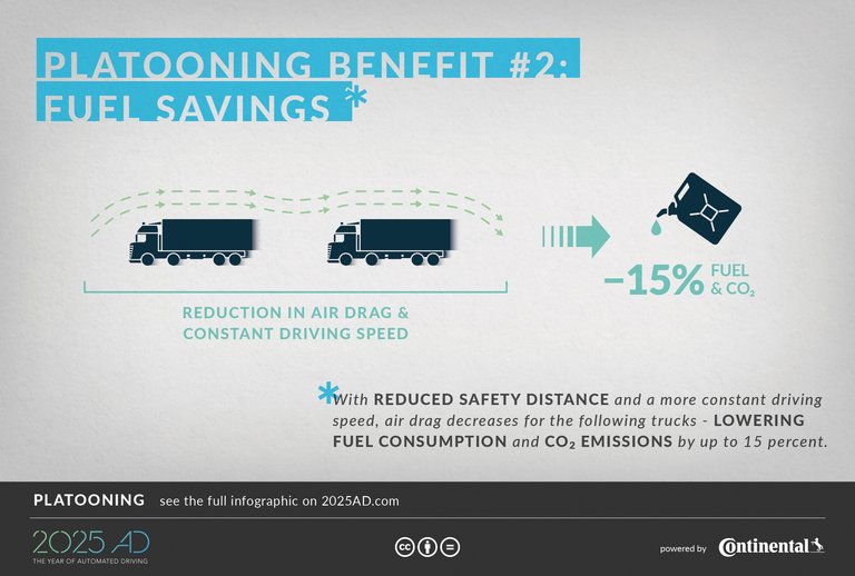 Platooning benefit fuel savings